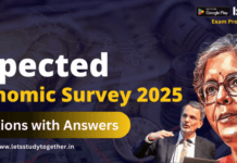 Economic Survey 2025 Questions with Answers: Attempt Free Quiz Here Economic Survey Questions 2025 with Answers: Attempt Free Quiz Here